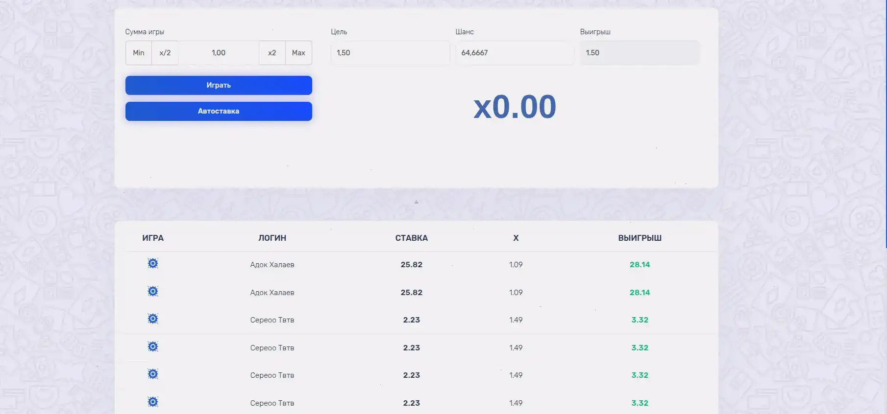 Игровые автоматы в казино Джет